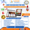View this ad