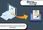 Annonce ansehen