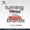 View this ad